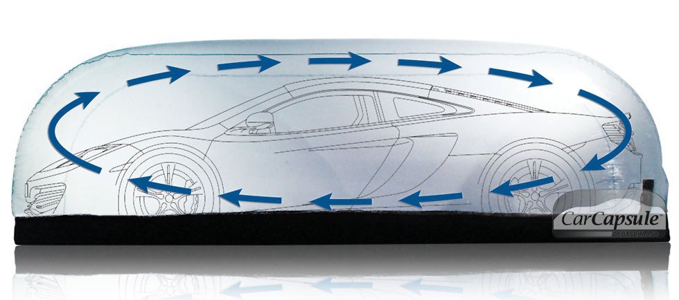 CarCapsule